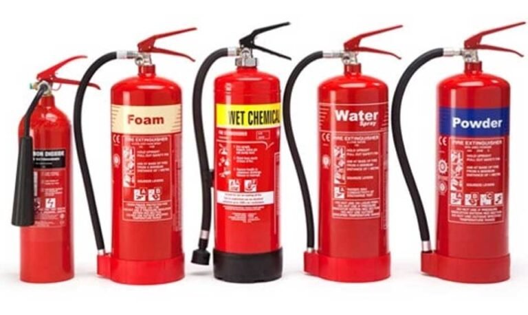 Types Of Fire Extinguishers And Their Costs Upbeat Geek