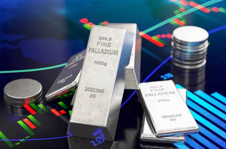 How to Track Live Palladium Prices