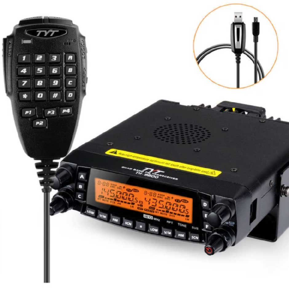 A Beginner’s Guide to Choosing the Perfect Ham Radio Kit