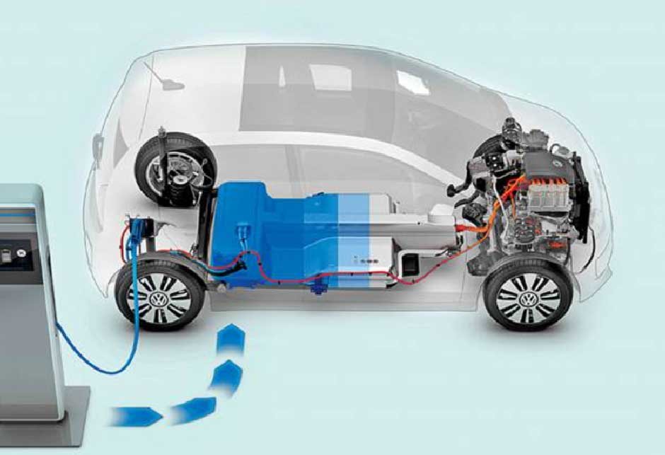 How Your Car Turns Fuel into Motion - A Look Inside the Engine