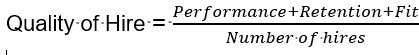 Talent Acquisition Metrics Every HR Leader Should Track for Better Hiring Decisions