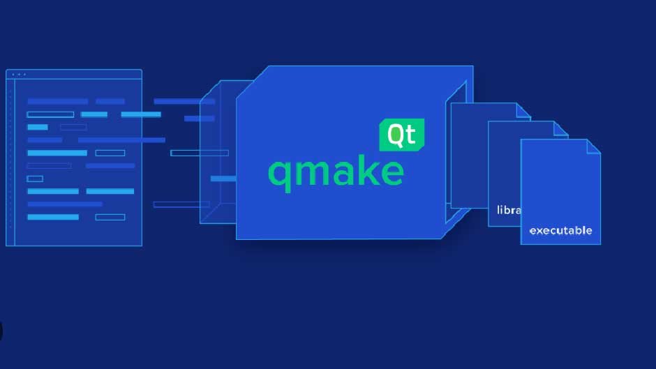 Understanding Qt Critique