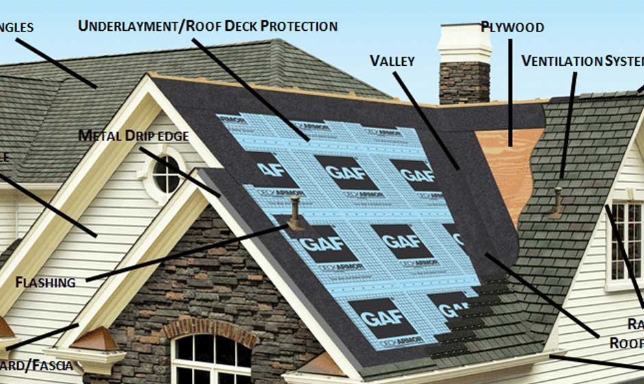 6 Pro Tips for Strengthening Your Roof Against Future Storms in Little Rock Storms can be unpredictable, bringing heavy rain, strong winds, and hail that wreak havoc on homes. A damaged roof leads to costly repairs and puts your entire home at risk. Taking proactive steps to strengthen your roof before severe weather hits can save homeowners time, money, and stress in the long run. For those who have already experienced roofing issues, professional repairs are essential to restoring safety and durability. Storm damage restoration in Little Rock ensures that homes are adequately repaired and reinforced to withstand future storms, reducing the chances of repeated damage. Here’s how homeowners can prepare their roofs for whatever nature throws their way. 1. Choose Impact-Resistant Shingles Shingles come in various materials, each offering unique durability and weather resistance. Impact-resistant shingles, often made from a blend of asphalt and fiberglass, are designed to withstand harsh weather conditions. They minimize the risk of cracking, tearing, or blowing away during a storm. Investing in these more substantial materials ensures that a roof stays intact even during severe weather events. 2. Secure Loose or Aging Roof Components Over time, shingles, flashing, and other roof components can loosen or degrade, making them more vulnerable during a storm. Regular inspections help identify weak spots that need immediate attention. Little Rock homeowners should check for missing or curling shingles, rusted flashing, and gaps around vents or chimneys. Addressing these issues early can prevent water leaks and further structural damage. 3. Reinforce the Roof Deck The roof deck is the foundation that holds shingles and other materials in place. High winds can lift entire roof sections if they are not adequately secured. One effective way to strengthen it is using hurricane clips or straps, which fasten the roof to the Little Rock home’s structure. A secondary water barrier beneath the shingles protects against leaks if the outer layer is damaged. 4. Keep Gutters and Downspouts Clean Clogged gutters can cause rainwater to back up, leading to roof leaks and water damage inside the home. Regularly clearing leaves, twigs, and debris ensures that water flows freely away from the roof and foundation. Installing gutter guards can also help reduce the risk of blockages, especially before storm season. Proper drainage plays a crucial role in protecting the integrity of a home’s roofing system. 5. Trim Overhanging Tree Branches Tree limbs can break off during intense storms and cause significant roof damage. Overhanging branches increase the likelihood of impact, especially in high winds. Little Rock homeowners should trim trees near their homes to prevent potential hazards. Keeping branches at a safe distance reduces the risk of damage and minimizes the amount of debris that falls onto the roof, preventing clogged gutters and excess weight. 6. Schedule Regular Roof Inspections Routine inspections by a qualified roofing professional can catch minor problems before they turn into costly repairs. Experts can identify weak spots, assess structural integrity, and recommend reinforcements. A well-maintained roof is far more likely to withstand harsh weather conditions. Little Rock homeowners prioritizing these inspections benefit from early problem detection and greater peace of mind. Reliable Roof Repair Services in Little Rock Ensure a home’s roof is repaired correctly and reinforced after a storm. Professional services in Little Rock offer thorough inspections, high-quality materials, and expert craftsmanship to restore and strengthen roofs. Addressing damage quickly prevents further issues and helps homeowners avoid unnecessary expenses. Whether repairing minor leaks or replacing damaged shingles, taking action now can prevent more significant problems later. Storm damage restoration in Little Rock is essential for homeowners looking to protect their roofs from future severe weather. Homeowners can significantly reduce the risk of storm-related damage by investing in impact-resistant materials, performing regular maintenance, and seeking professional assistance. These preventive steps have ensured a more substantial, safer home for years.